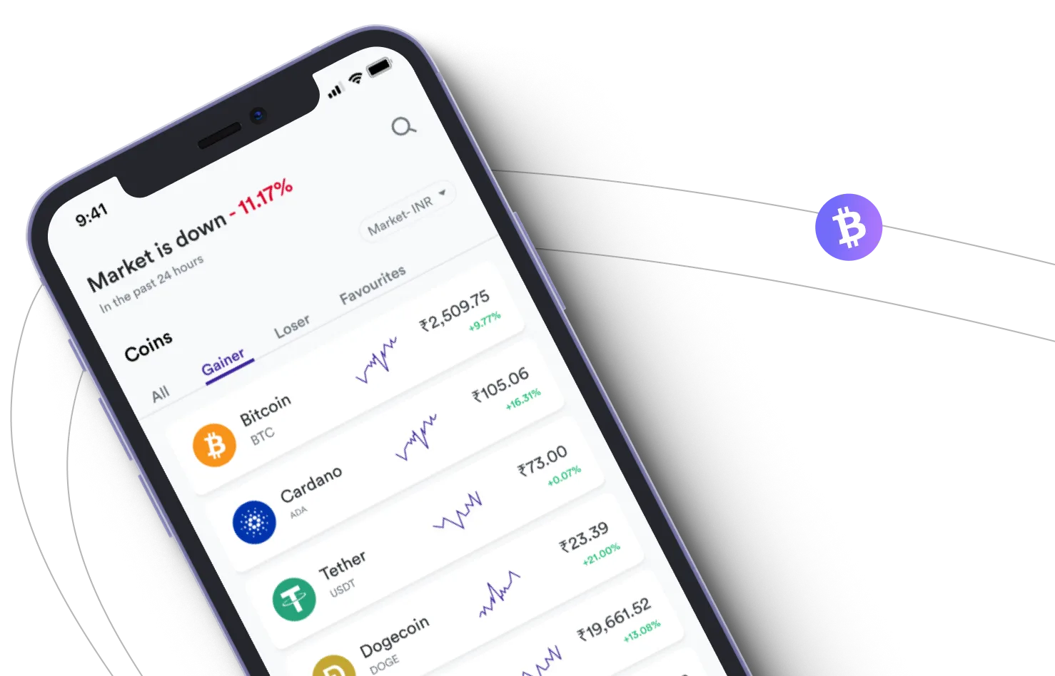 Gíx Dera - Aproveite os mercados de criptografia e ganhe com o Gíx Dera